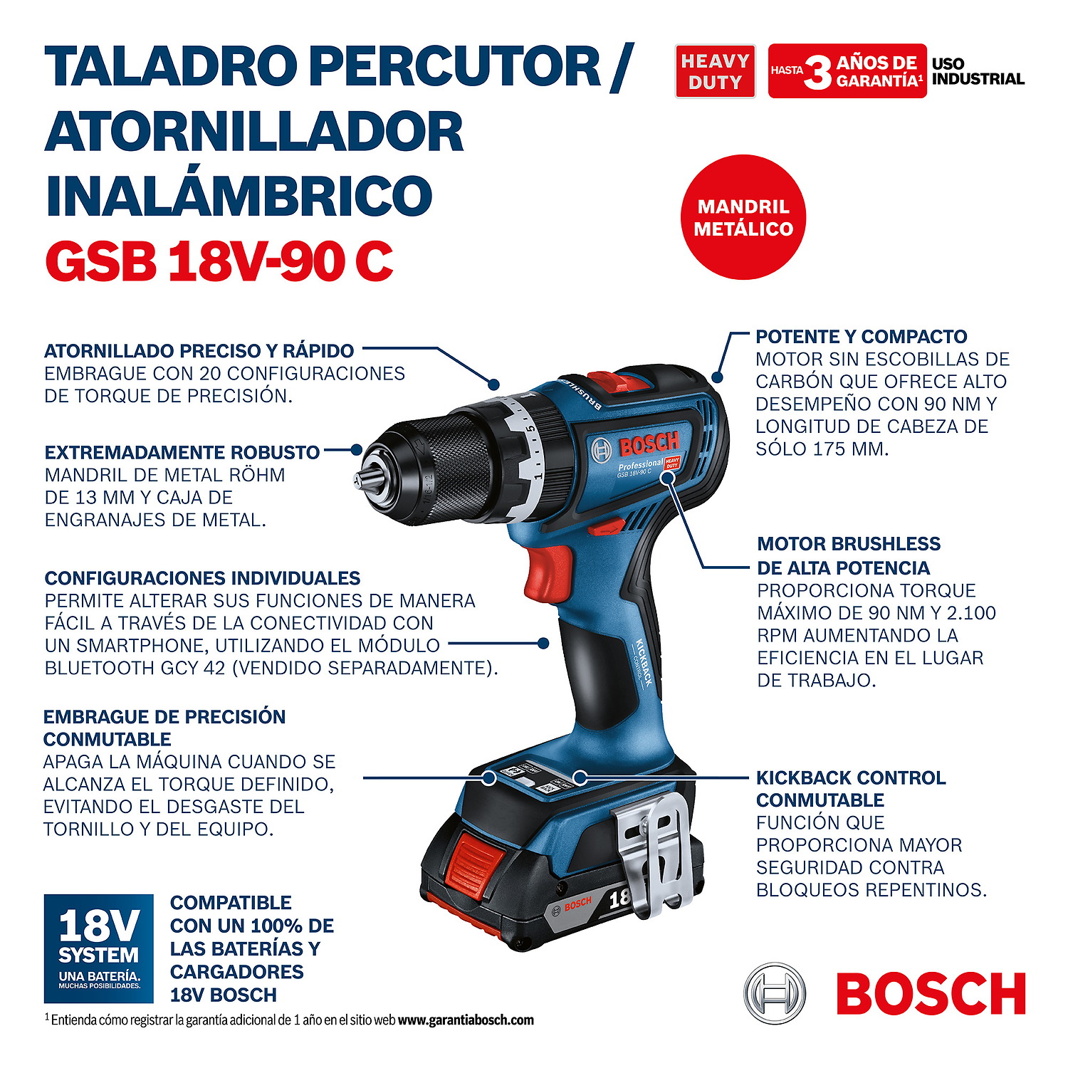 06019K61G1 Rotomartillo Bosch GSB 18V-90C, con 2 baterías y maletín - Imagen 16