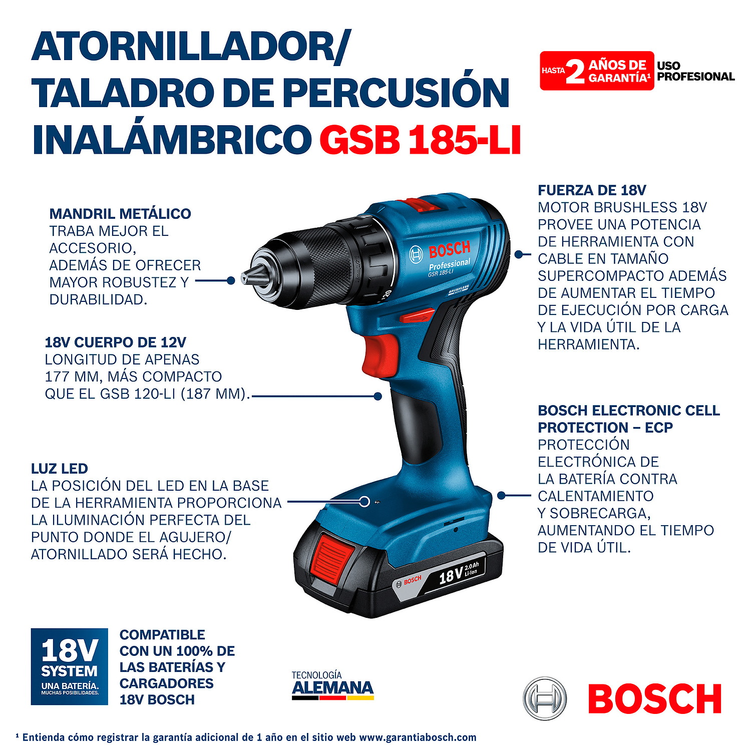 BCH-KIT-B4 Rotomartillo inalámbrico 1/2" Bosch GSB 185-LI, sin batería 06019K31E3 - Imagen 12