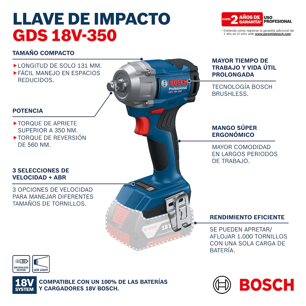 BCH-KIT-B6 Llave de impacto inalámbrica GDS 18V-350 PRO BCH-06019M50E5 - Imagen 14