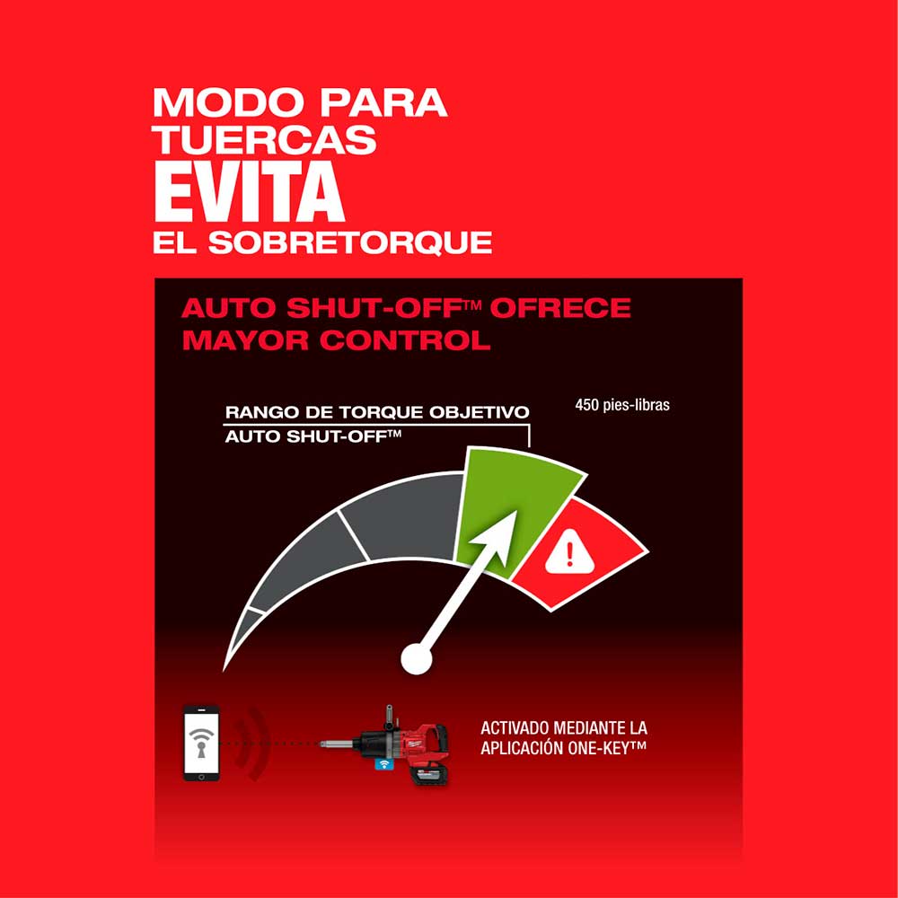 2869-22HD LLAVE DE IMPACTO DE ALTO TORQUE ANVIL, MANGO EN FORMA D, DE 1" M18 FUEL CON ONE KEY (KIT) - Imagen 11