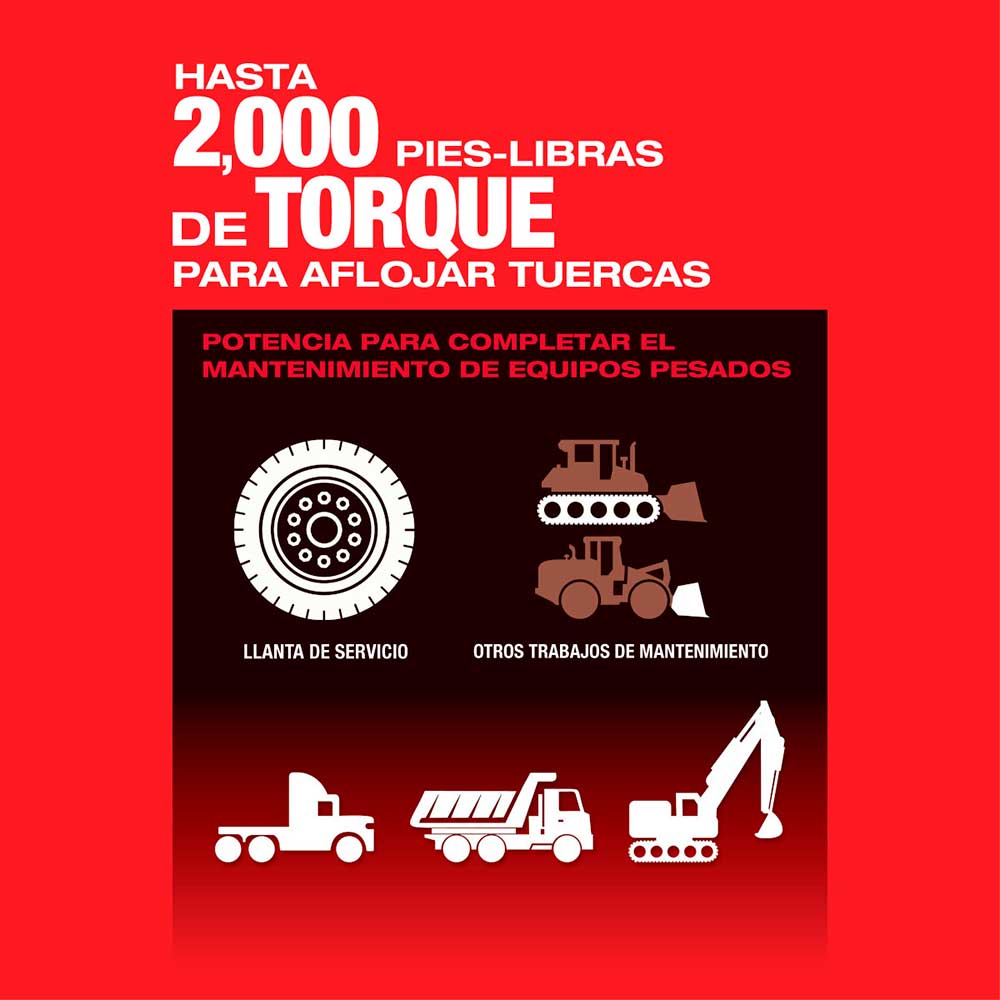2869-22HD LLAVE DE IMPACTO DE ALTO TORQUE ANVIL, MANGO EN FORMA D, DE 1" M18 FUEL CON ONE KEY (KIT) - Imagen 9