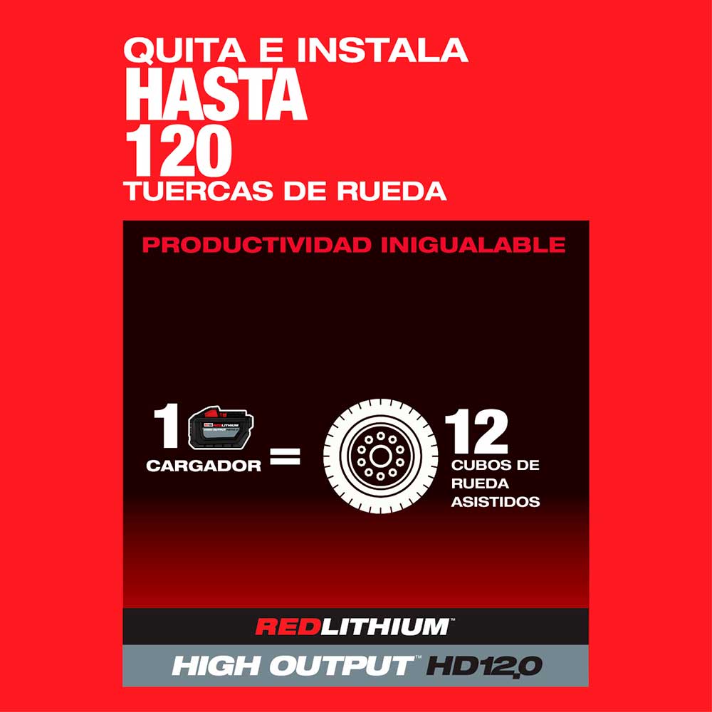 2869-22HD LLAVE DE IMPACTO DE ALTO TORQUE ANVIL, MANGO EN FORMA D, DE 1" M18 FUEL CON ONE KEY (KIT) - Imagen 10