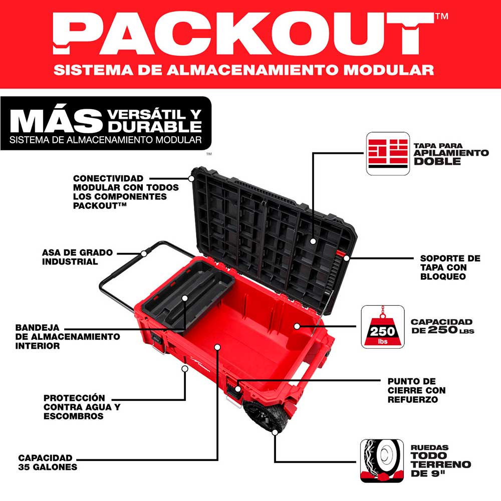 48-22-8428 Caja de herramientas con ruedas PACKOUT™ - Imagen 5